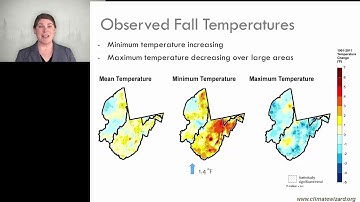 Climate Change Impacts on the Central Appalachians Forests
