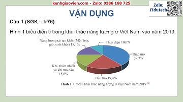 Giáo án PowerPoint Bài tập (Chủ đề 5) | GA điện tử Vật lí 9 cánh diều