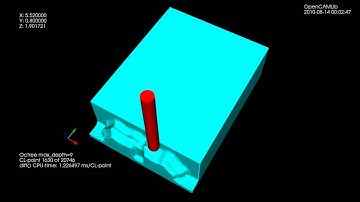 signed distance-field + octree + marching cubes milling cutting simulation