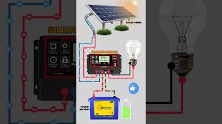 Solar Panel Connection at Home 🔥Complete Wiring Guide | Battery &amp; Inverter Setup
