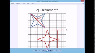 Desenho básico e Transformações geométricas no OpenGL