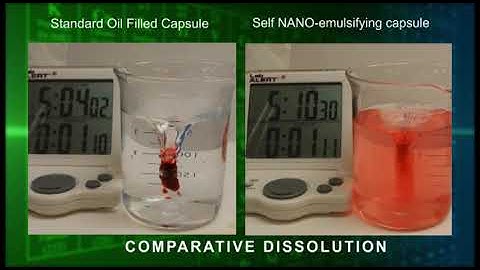 Dissolution video SNEDDS and oilcaps