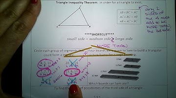 Notes:  Triangle Inequality Theorem