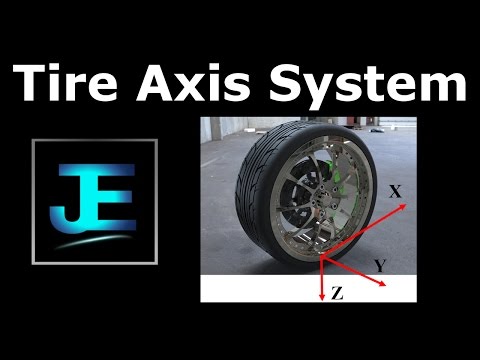 Sae Vehicle Axis