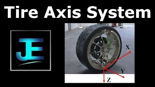 Explained: Tire Axis System
In this video, I will explain how to define the tire axis system, along with definitions for the forces and moments acting on a tire (or tyre) in this coordinate system.
After the definitions, Ill go through a little example of why its important to understand sign convention when talking about how tires generate their forces and moments. The example goes through the relationship between lateral force (cornering force) and slip angle (which are topics for a few other videos that Im currently making).
WHAT TO WATCH NEXT
→ Tire Slip Angle
https://goo.gl/9hyb9T
THUMBNAIL IMAGE
The picture in the thumbnail is someones rendering of my SolidWorks model of a tire and wheel (from GrabCad). I picked this particular rendering (and not mine) because it was an isometric view so I could add the axes, and because I didnt feel like doing another rendering. Explained: Tire Axis System