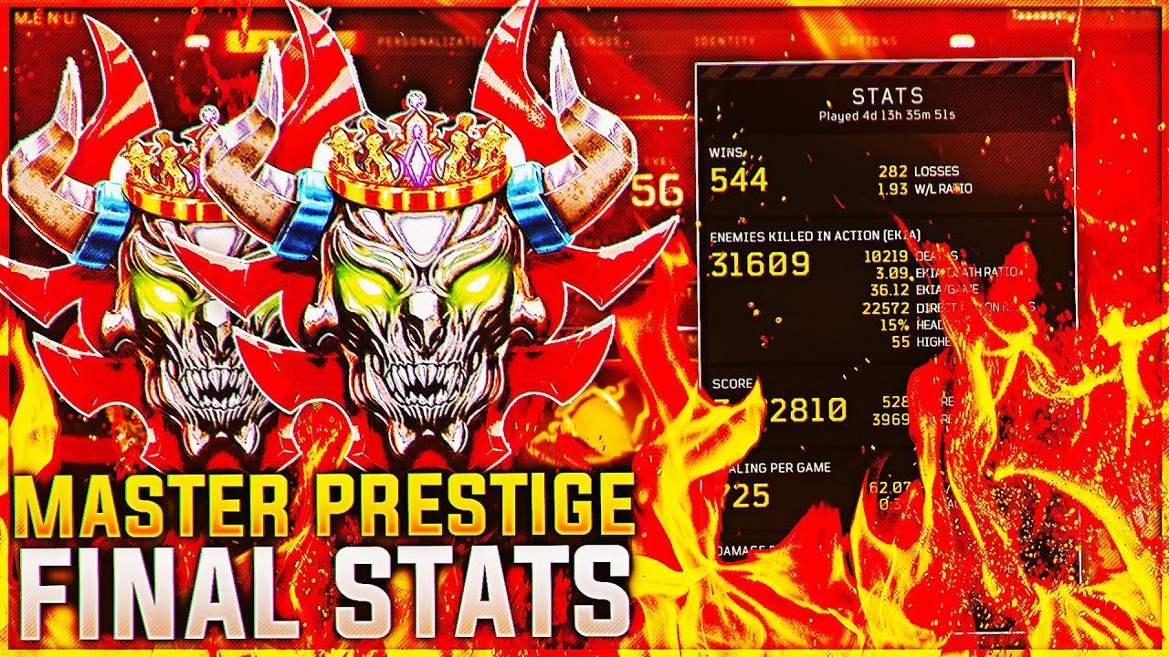 Black Ops 4 - ''PRESTIGE MASTER'' STATS + CLASS SETUPS! (Black Ops 4 Combat Record)