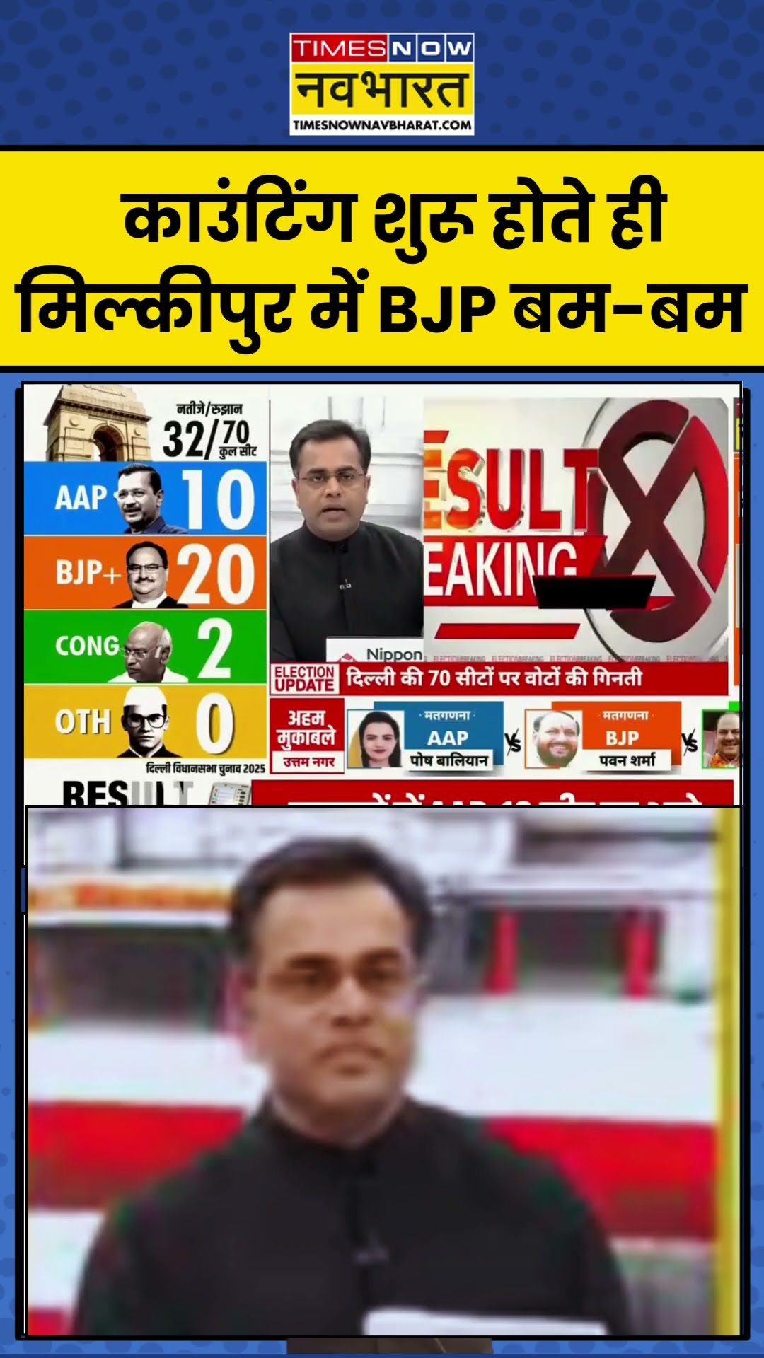 Milkipur Seat: काउंटिंग शुरू होते ही मिल्कीपुर में बीजेपी बम-बम! #delhielectionresults #sushantsinha