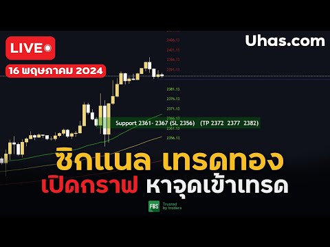 🔴Live ซิกแนล XAUUSD 16 พฤษภาคม  2024 