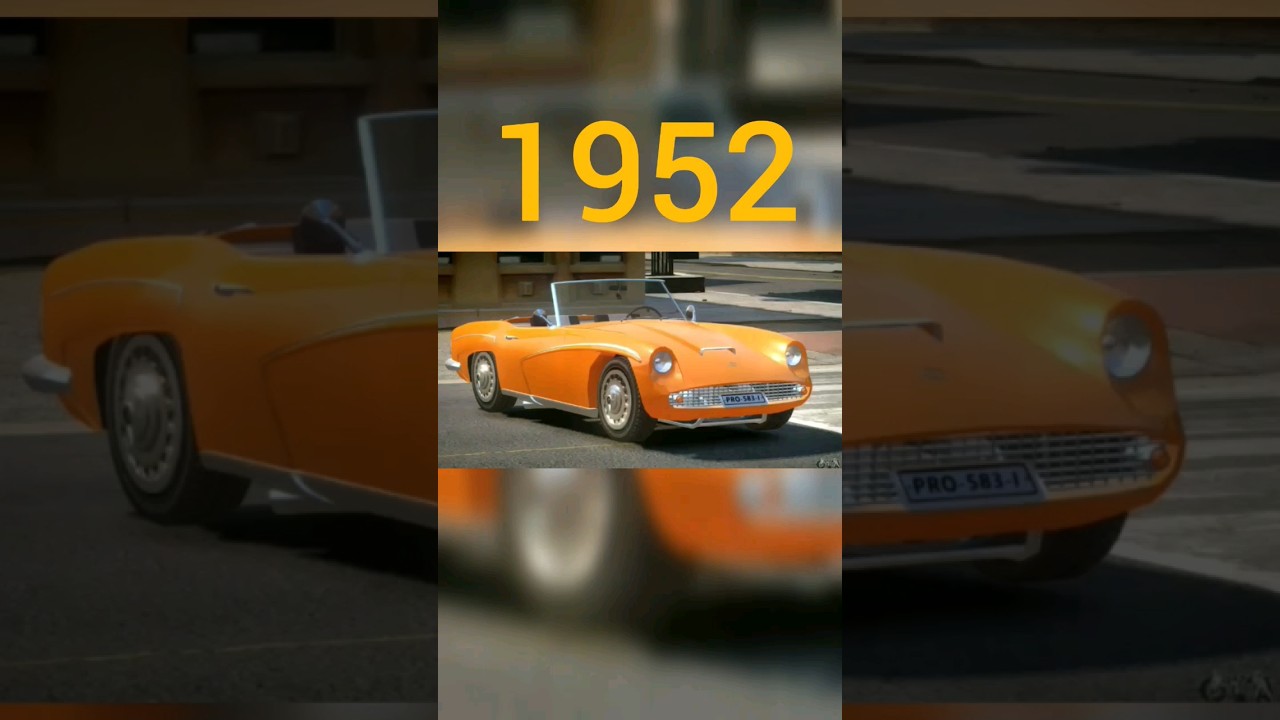 Evolution of Fso Car(1952~2023)