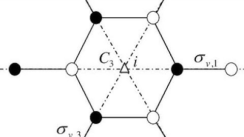 B.Sc.Sem-5 CC-CH-504 unit-1 L-25 by Jyoti Khatri