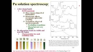 CHEM 312 Lecture 14 Pu chemistry Part 1