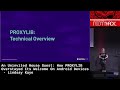 An Uninvited House Guest: How PROXYLIB Overstayed Its Welcome On Android Devices - Lindsay Kaye