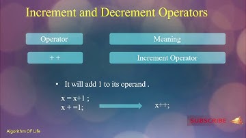 21.Increment and Decrement Operators in C | C programming Hindi | Turbo C ++ IDE