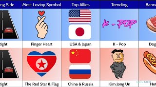 South Korea Vs North Korea  Country Comparison