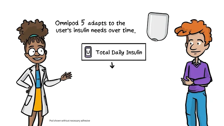 SmartAdjust™ Technology 101: How the Omnipod®5 System Works
