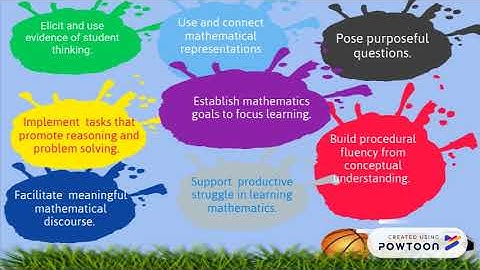 NCTM Effective Teaching Practices