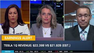 आय संबंधी अलर्ट: TSLA, IBM, NOW, TXN, LRCX screenshot 1