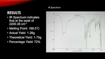 Synthesis of Acetaminophen by Rugiatu Kamara