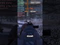 I Played Hell Let Loose Using An RTX5090