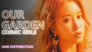 COSMIC GIRLS - Our Garden (우리의 정원) (Line Distribution) | TheSeverus