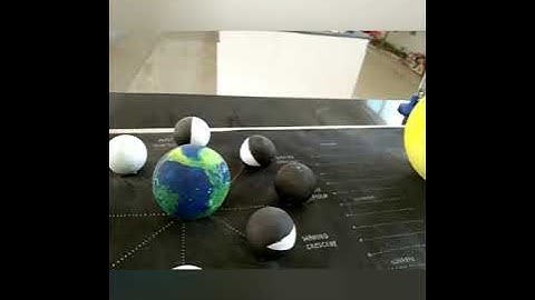 Class-5 (L-11 Our Solar system)part-2