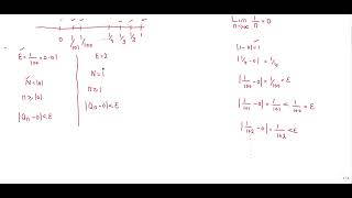 Convergence of a Sequence || Stephen Abbott || Understanding Analysis || Math Cabin