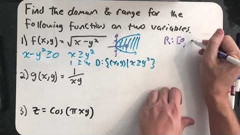 Finding domains and ranges for functions on two variables