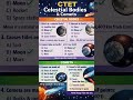 #CTET#S.ST PAPER 2 #PREVIOUS YEAR #QUESTION ANSWER #NOTES#IMPORTANT QUESTION#