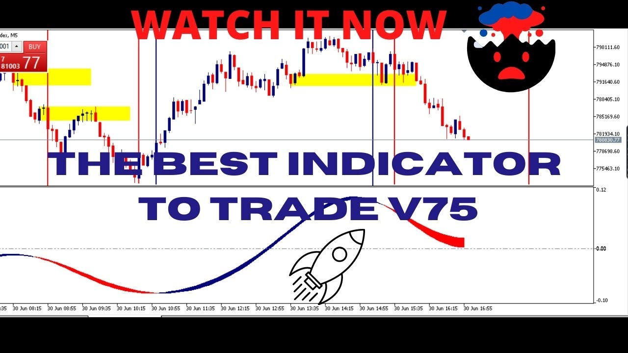 Les Meilleurs Indicateurs Pour Le Scalping MEILLEUR INDICATEUR POUR TRADER LE VOLATILITY 75 | BEST STRATEGY FOR