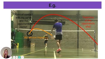 A Level PE - Non examined assessment | Experience Blackpool Sixth Live