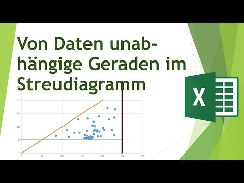 Video: So Erstellen Sie Eine Gerade Linie In Excel