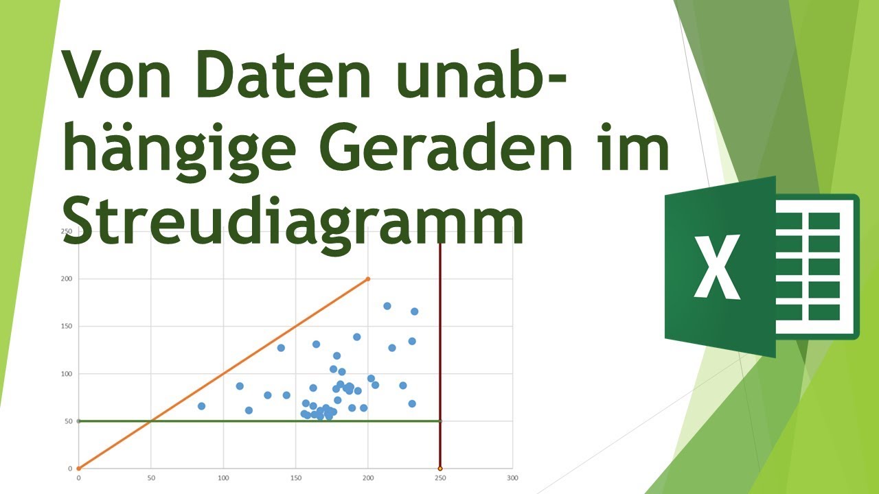 Von Daten Unabhangige Gerade N Im Streudiagramm Einfugen Visualisieren Von Daten In Excel 17 Youtube
