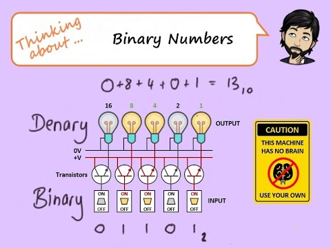 Thinking about ... Binary Numbers - YouTube