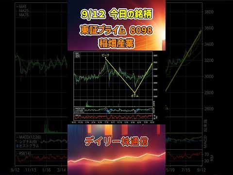 9月12日 今日の新高値ブレイク接近銘柄 稲畑産業 東証プライム 8098 個別株 上昇銘柄チャート
