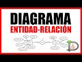 ✅CREAR DIAGRAMA ENTIDAD-RELACIÓN BASE DE DATOS CON DIA 2021 ✅ ATRIBUTOS, RELACION, CARDINALIDAD 2021