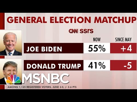 Biden Leads Trump In New General Matchup Polling | Morning Joe | MSNBC