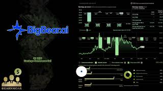 $BBAI BigBear AI Q1 2026 Earnings Conference Call