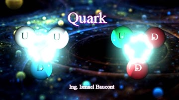 Protons and Neutrons: Quark 3D Animation