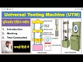 Tensile test on universal testing machine 