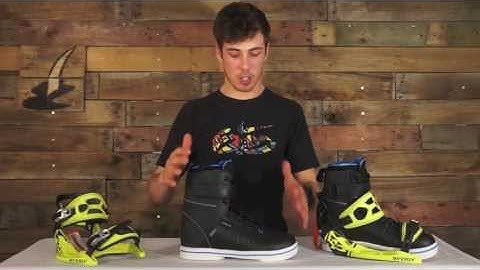 Hyperlite Process system binding 2013