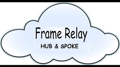 CCNA:LAB No# 20 Configuration of Frame Relay in Hub & Spoke topology
