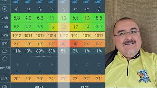 Aplicativo de previsão de vento, chuva, etc   Windy App screenshot 1