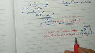 1/تقسيم الاسم المعرب إلى منون وغير منون ، نحو الصف الأول الإعدادي الأزهري ترم ثاني،أ/إسلام الجنايني