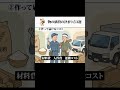 物の値段の決まり方 3選 ラップ解説
