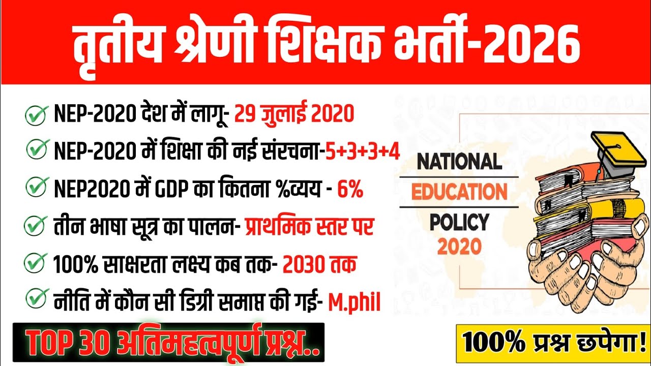 NEP 2020 | राष्ट्रीय शिक्षा नीति 2020 | 3rd Garde Teacher Exam | अध्यापक भर्ती | Top 30 PYQ 