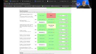 Demo of Websky visualization tool