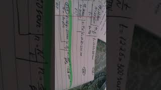 Fizika Məsələləri Və Çalışmaları