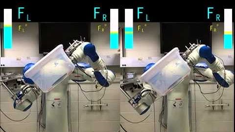Dual-Arm Motoman Manipulating a Load