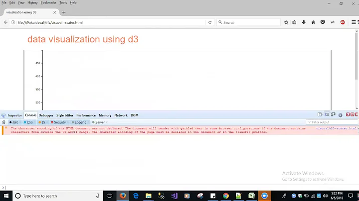 Reading data from CSV File and draw diagram Scatter Plot using d3.js  v4 | D3 Js Tutorials