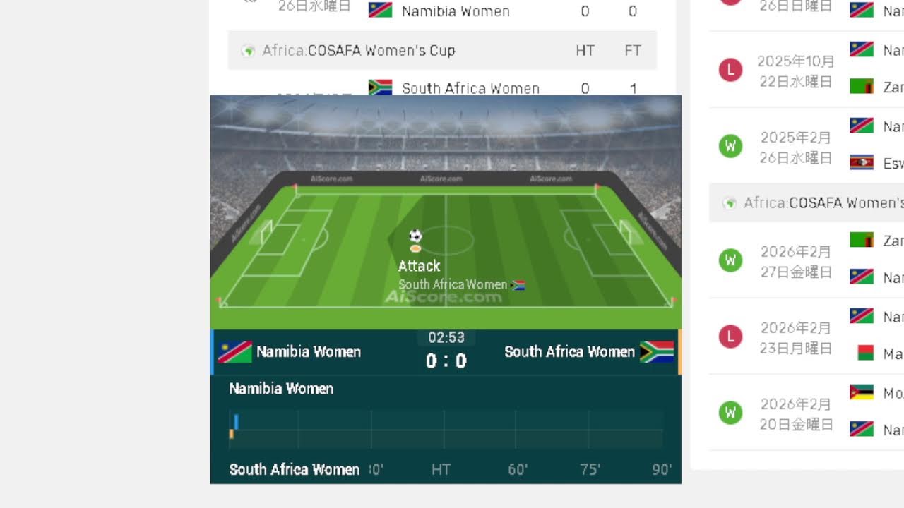 🔴Namibia vs South Africa LIVE I COSAFA Women's Championship 2026 FINAL